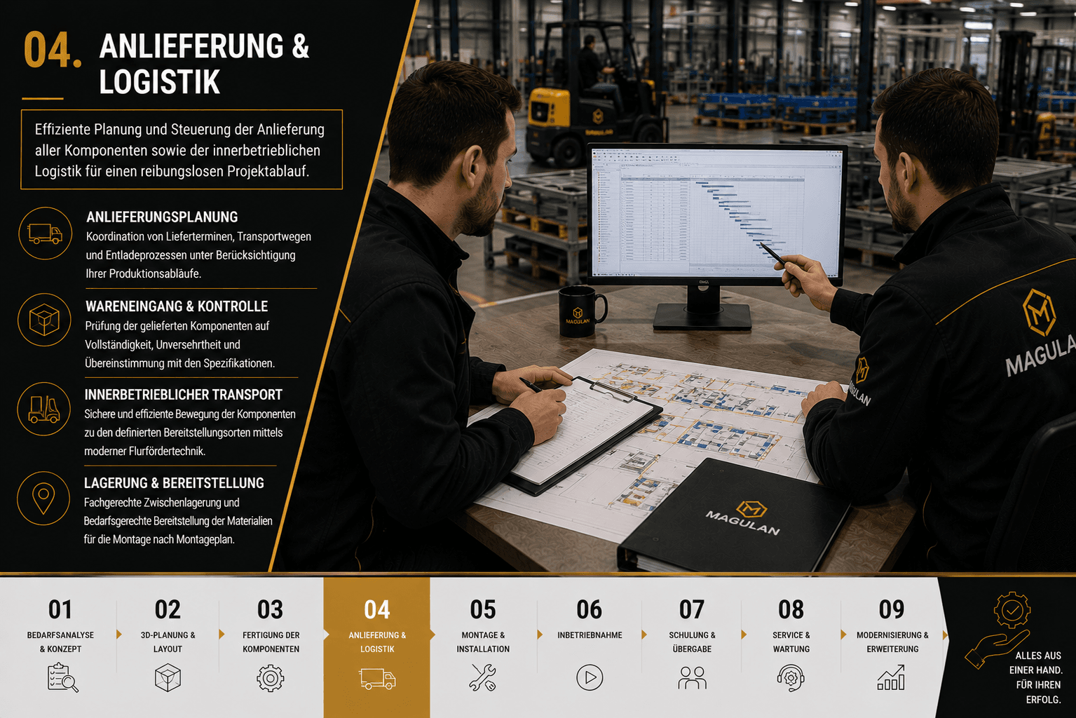 Projektteam prüft Lieferplan und Hallenlayout in der Logistikhalle